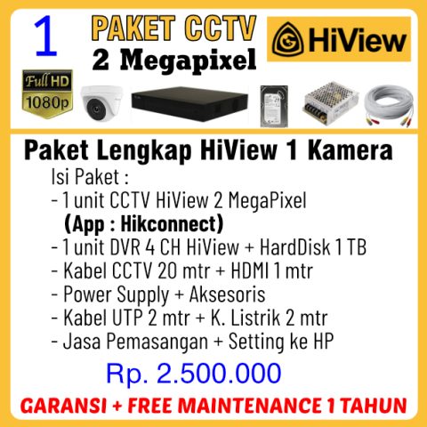 HIVIEW 1